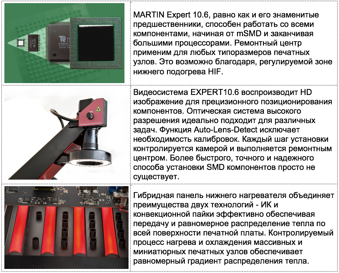 Универсальный ремонтный центр MARTIN Expert 10.6HV